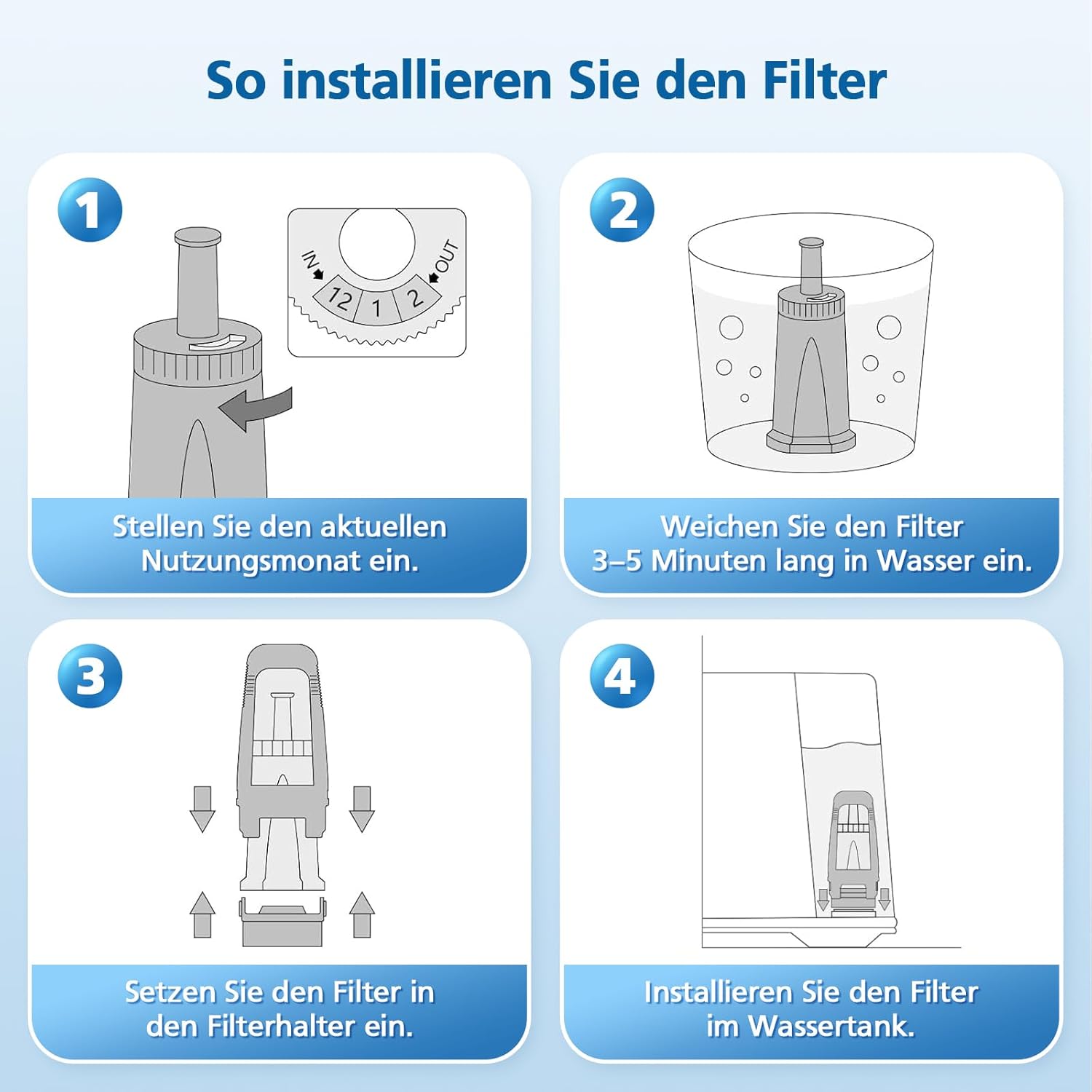 Replacement Water Filter for B - Breville Espresso Barista Touch recension och pris