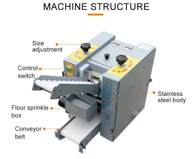 Size Customized Electric Sprin - Spring Roll Wrapper recension och pris