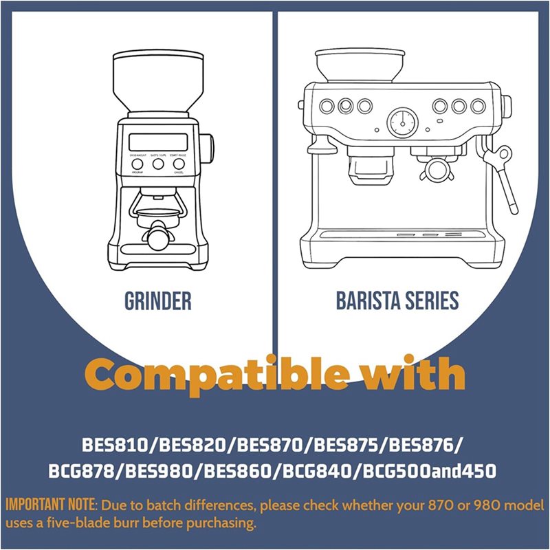 A56T-3X Grinder Burr Blade For - Breville Espresso Barista Express recension och pris